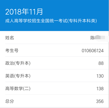2018成人高考成绩