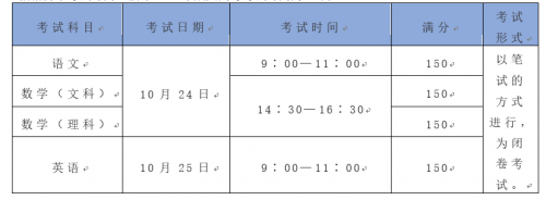 东莞成人高考高起点报考